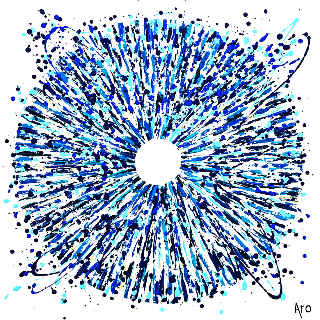 Aro, Honorer ce que tu es